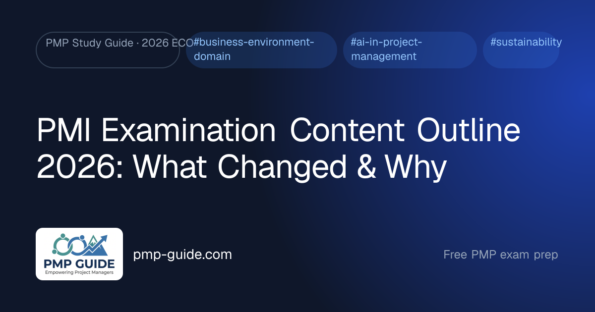 2026 PMP Examination Content Outline Explained | PMP Guide | PMP Guide