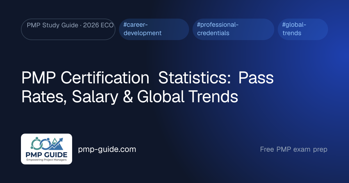 PMP Statistics 2026: Pass Rates, Salary & Trends | PMP Guide
